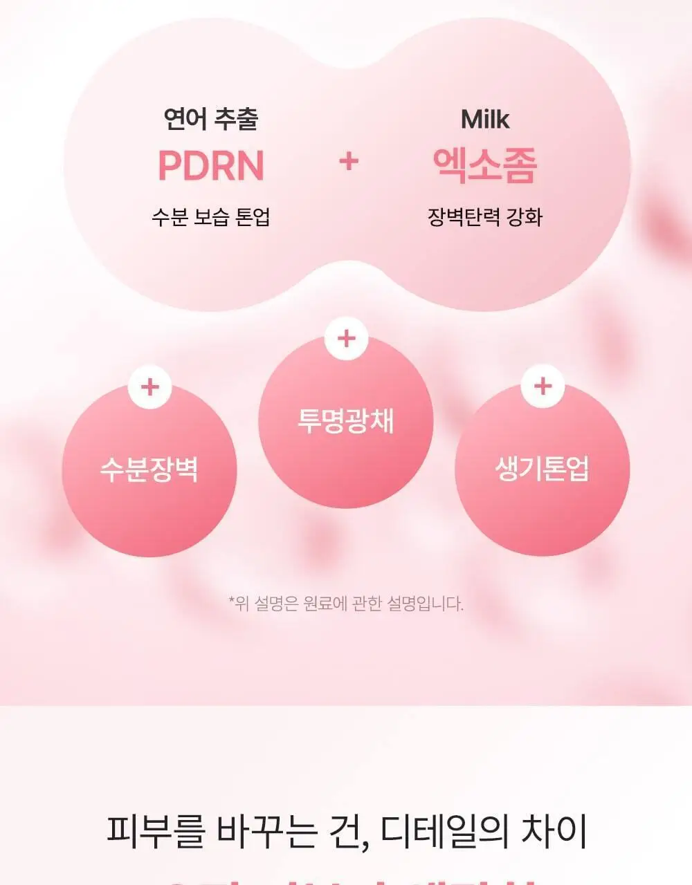 [단독패키지] 웰더마 PDRN 엑소좀 하이드로 겔마스크팩 4매 피디알엔 상세페이지 5